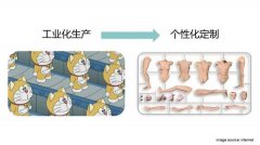 3DӡѾԴӡˣﵽһֻ