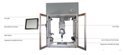 <b>˱3DӡBioAssemblyBotʵٴӡ</b>