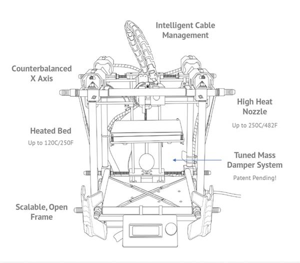 ڳ3DӡNew NineD2K InsightToybox