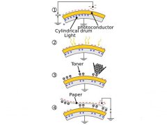 <b>Stratasysӹ˾EPSD3Dӡйտ50</b>