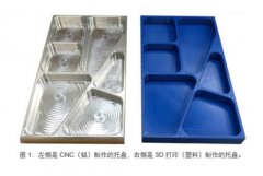 <b>Ʒԭ͵Ŀѡ3DӡCNC</b>