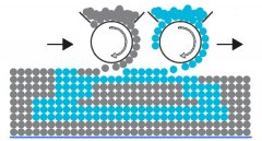 <b>Aerosint将多材料能力引入粉末床3D打印</b> <b>Aerosint将多材料能力引入粉末床3D打印</b>