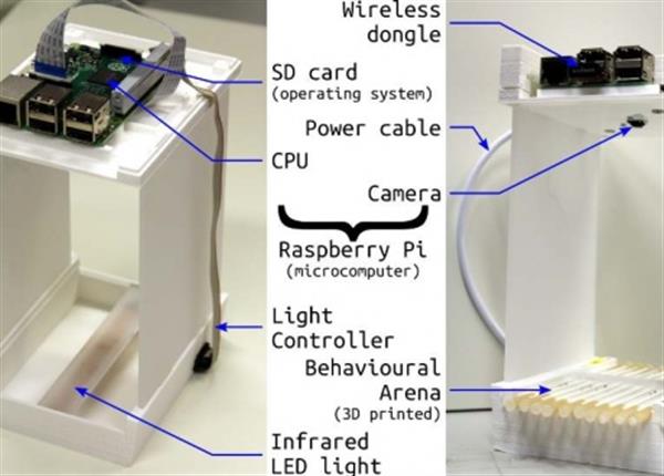 3DӡRaspberry Pi-poweredװѧоӬ