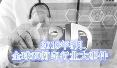 20185ȫ3DӡҵЩ£