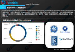 <b>法国航空航天企业赛峰集团投入6800万欧元设立增材制造园区</b> <b>法国航空航天企业赛峰集团投入6800万欧元设立增材制造园区</b>