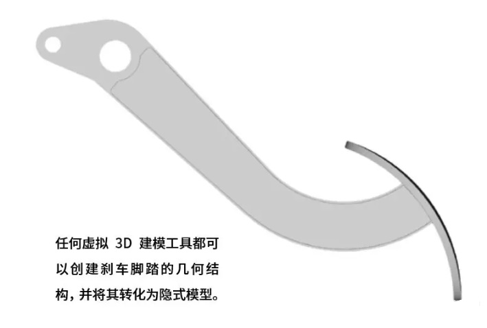隐式建模技术 让“增材制造”解锁无限潜能 隐式建模技术 让“增材制造”解锁无限潜能