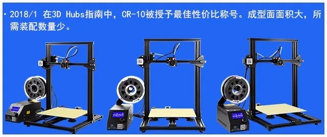CR-10 V2 3D打印机被授予最佳性价比称号 CR-10 V2 3D打印机被授予最佳性价比称号