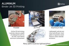 福特汽车和ExOne的专利方法可用于粘合剂喷射3D打印铝材6061