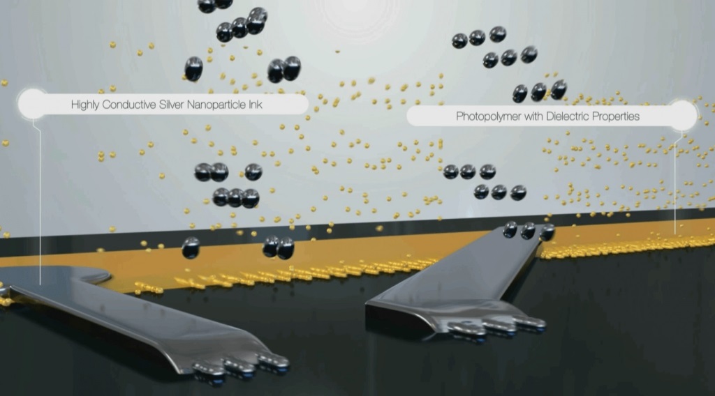 Nano Dimension 的 AME 3D 打印技术通过沉积两种不同类型的墨水来工作 Nano Dimension 的 AME 3D 打印技术通过沉积两种不同类型的墨水来工作