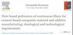 Compos. Struct.：基于流动的连续纤维挤压成型水泥基复合材料及增材制造