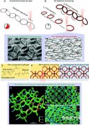 <b>Mater. Horiz.¹άıѧ๦˼3Dӡˮ</b>