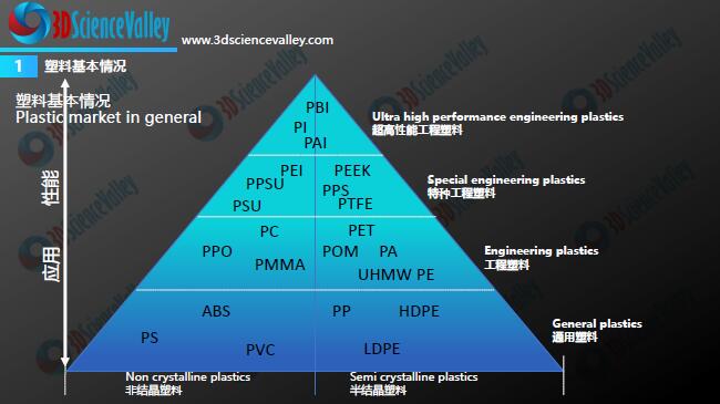 whitepaper_plastic_1