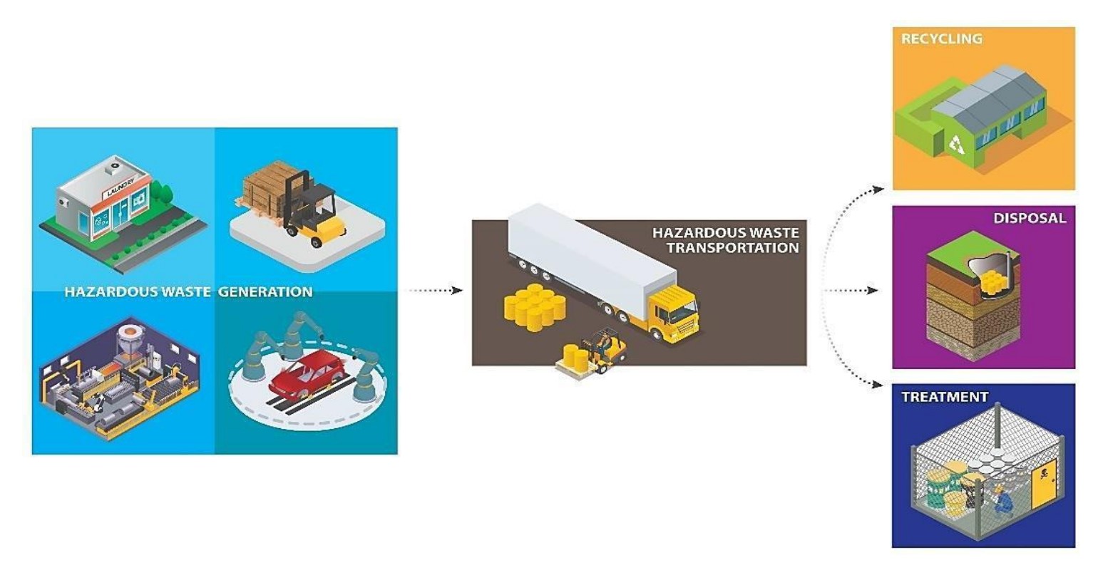 AMGTA发布3D打印废弃粉末的回收新方案  第5张