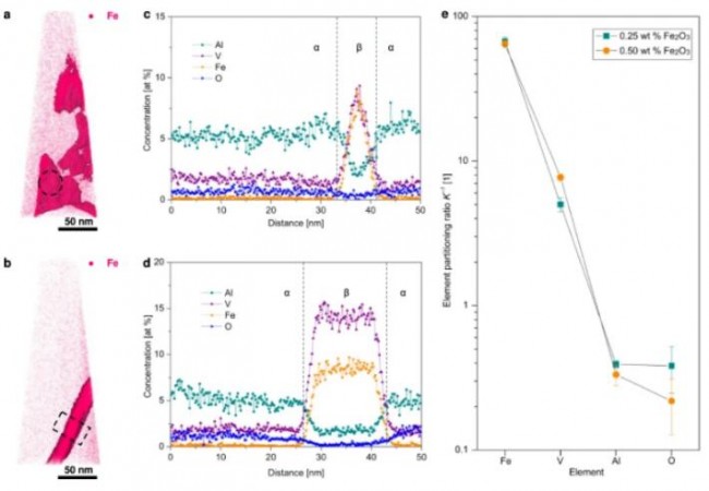 article_Ti_Material_4