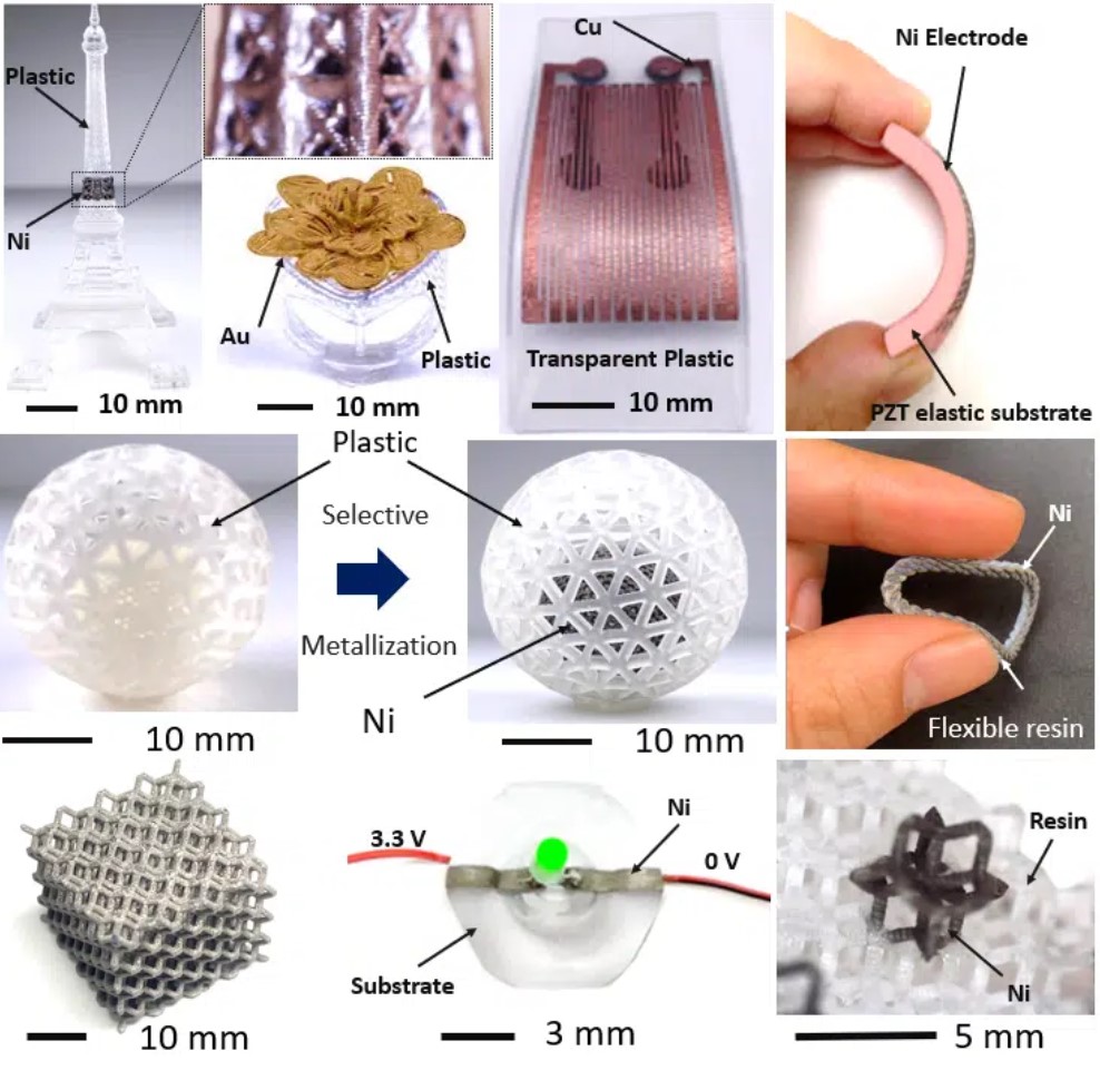 电路制造领域突破性技术！早稻田大学研究人员3D打印复杂的金属塑料复合结构