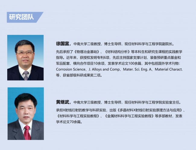 team XU