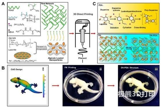 ACS AMI3Dӡˮ߸ճ