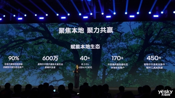 英特尔发力:AI PC加速普及
