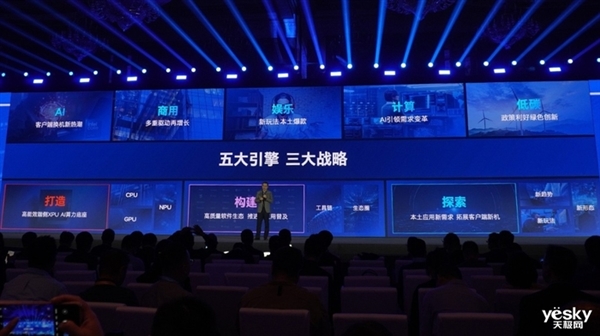 英特尔发力:AI PC加速普及