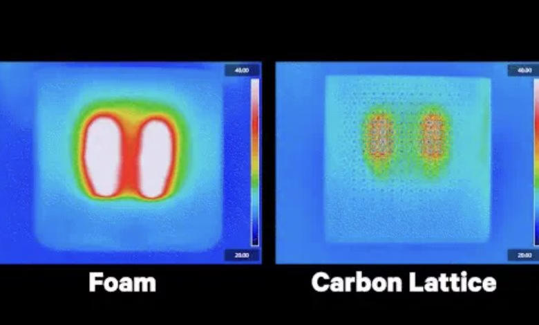 散热性能实测:Carbon 3D打印轮椅坐垫散热性超越传统泡沫